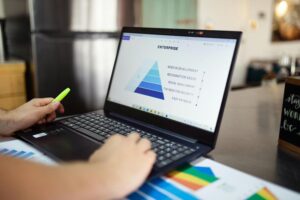 navigating diverse global markets